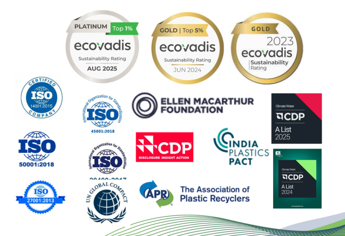 Awards and Achievements